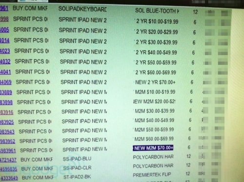 Best Buy Inventory System Reveals Sprint Could Get New LTE iPad?