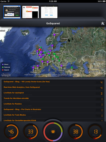 LiveStats App for iPad Lets You View Website Visitors in Real-Time