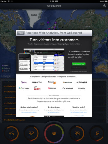 LiveStats App for iPad Lets You View Website Visitors in Real-Time