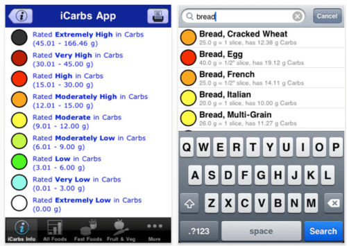 Keep Track Of Your Carbohydrates With iCarbs