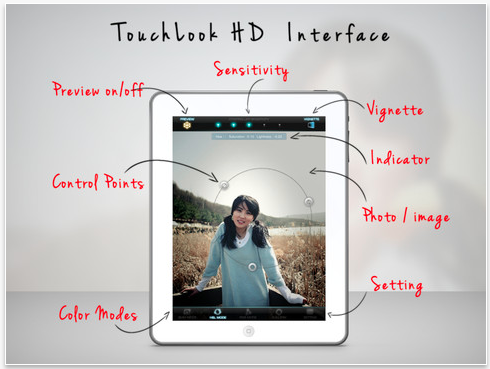 Transform Pictures Into Works Of Art WIth Touchlook HD