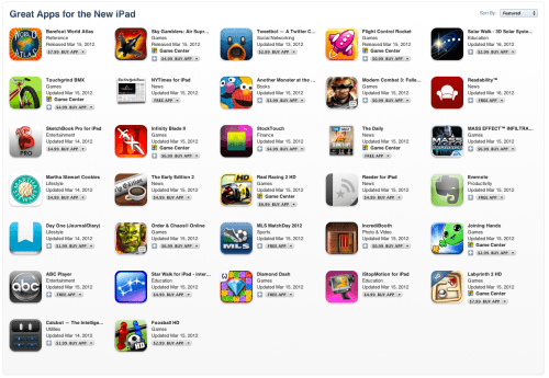 Apple Lists Apps That Support the New Retina Display iPad