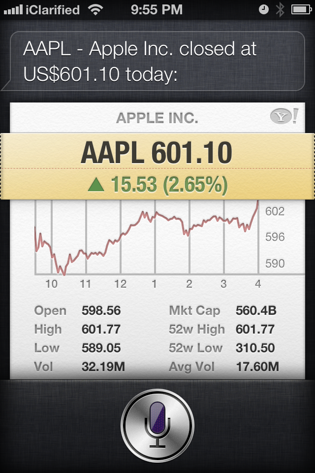 Apple&#039;s Stock Closes At Over $600 For the First Time