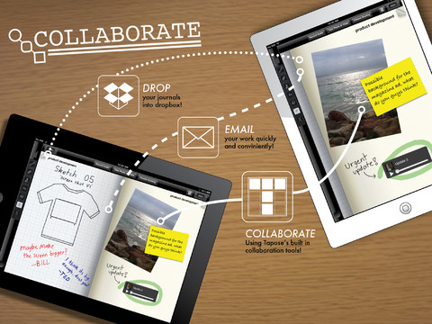 Tapose Brings Microsoft Courier Functionality to the iPad