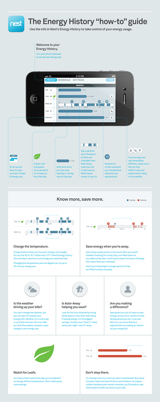 Nest Updates Its Thermostat App With Energy History