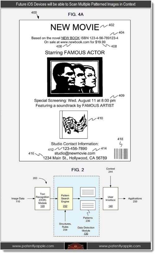 Apple is Working on Powerful Pattern Recognition for iOS Cameras