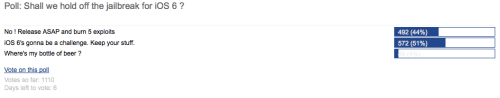 Pod2g Wants to Know If Jailbreak Should Be Held Back for iOS 6 [Vote]