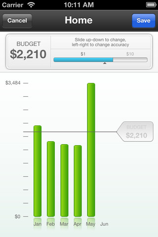 Mint.com App for iOS Now Let&#039;s You Create and Edit Budgets