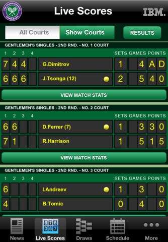 Official Wimbledon App Released for 2012 Championships