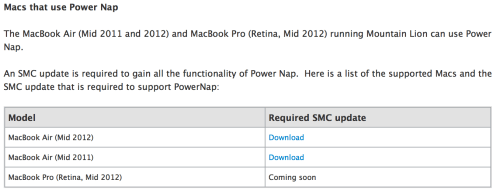 Apple Firmware Update Brings Power Nap to Mid-2011 and Newer MacBook Airs