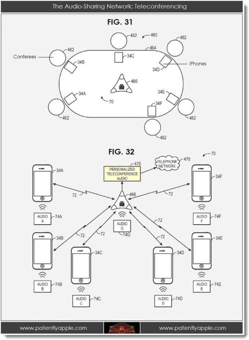 Apple Files Patent for iPhone Audio-Sharing Network