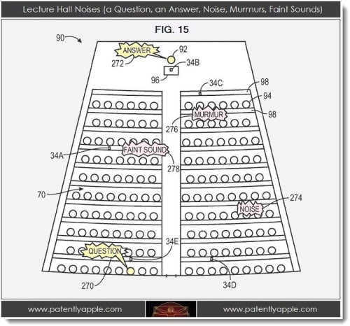 Apple Files Patent for iPhone Audio-Sharing Network