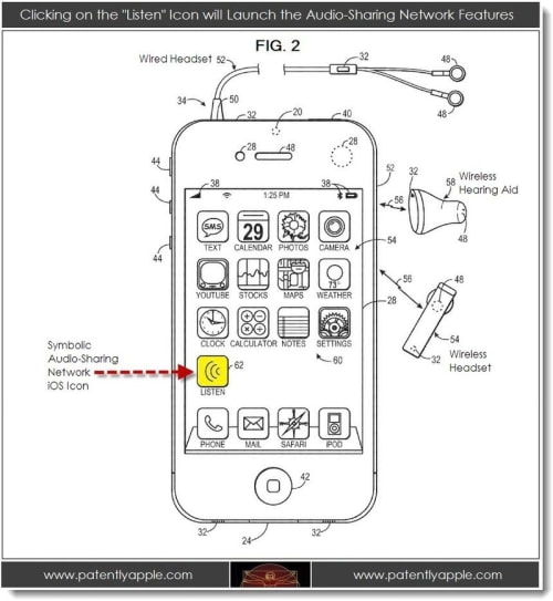 Apple Files Patent for iPhone Audio-Sharing Network