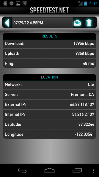 Sprint LTE Network Spotted in San Francisco Bay Area