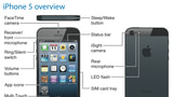 Download the Official iPhone 5 User Guide