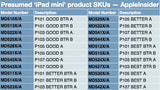 Leaked Part Numbers Show 24 iPad Mini Variations?