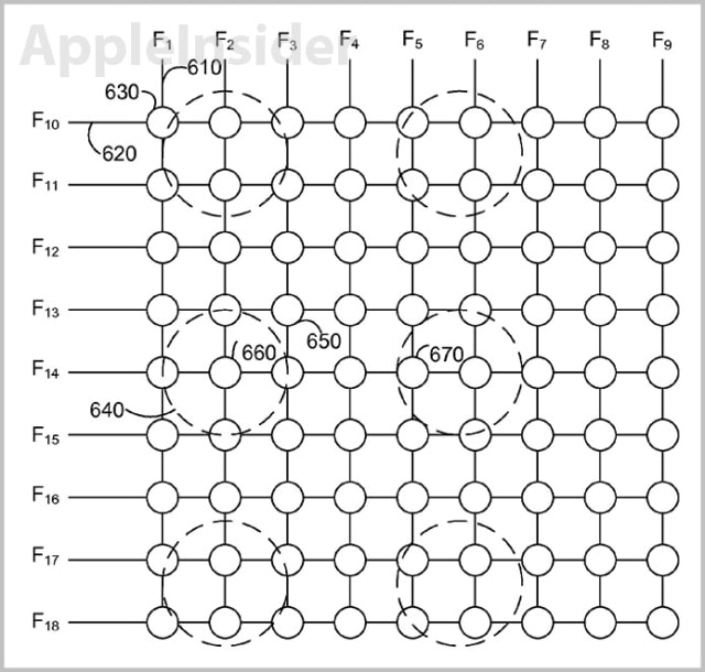 Apple Files Patent for Universal Connector