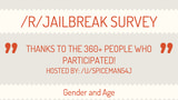 What Does the Average Jailbreaker Look Like? [Infographic]