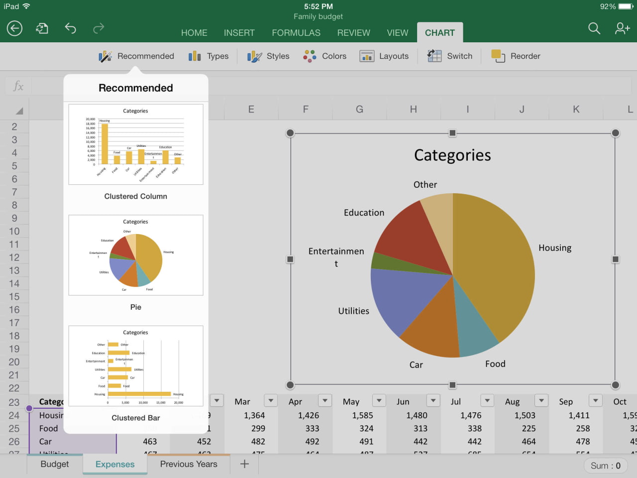 Microsoft Excel for iPad Gets External Keyboard Support, PivotTables ...