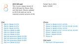 Apple Releases iOS 8 Gold Master Seed to Developers for Final Testing