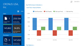 Microsoft Releases New Dynamics NAV App for iPad