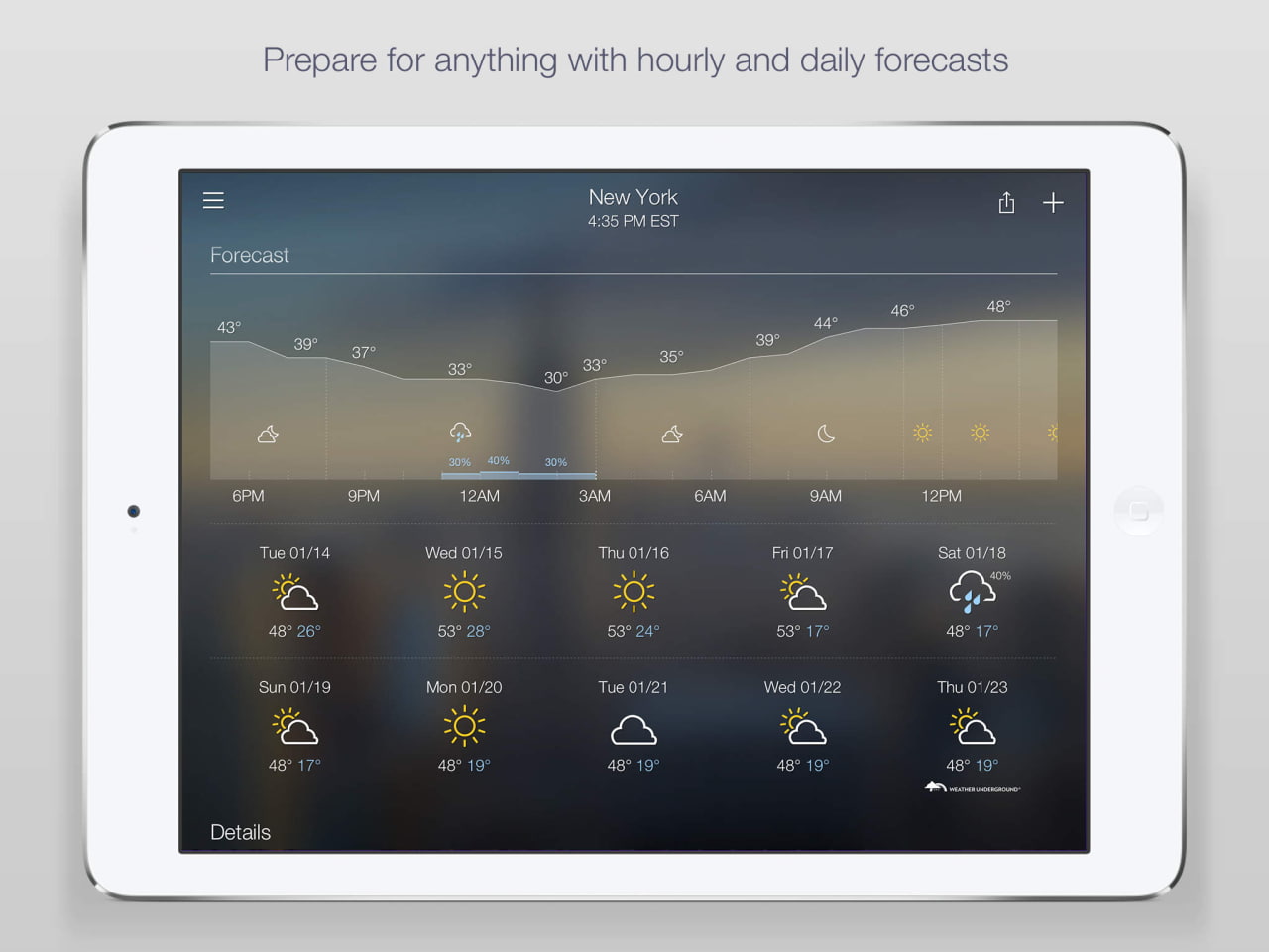 Yahoo Weather For IOS Gets New Weather Animations, IOS 8 'Today ...