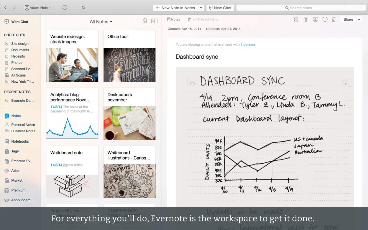evernote for mac 6.1