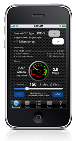 Professional DVD Bit Budgeting Solution for iPhone
