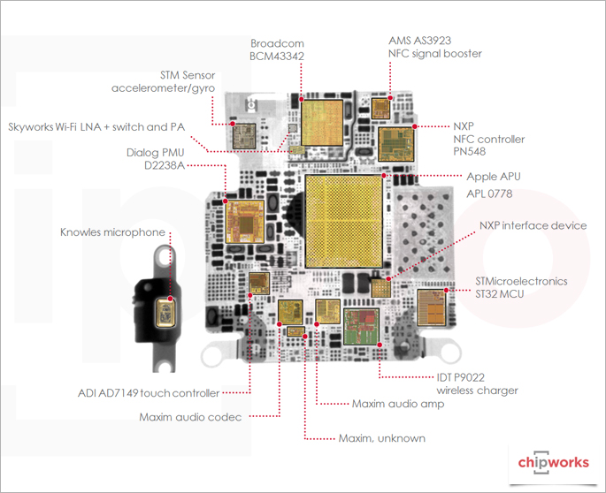 The Apple Watch S1 SiP Has Over 30 Individual Components [Image ...