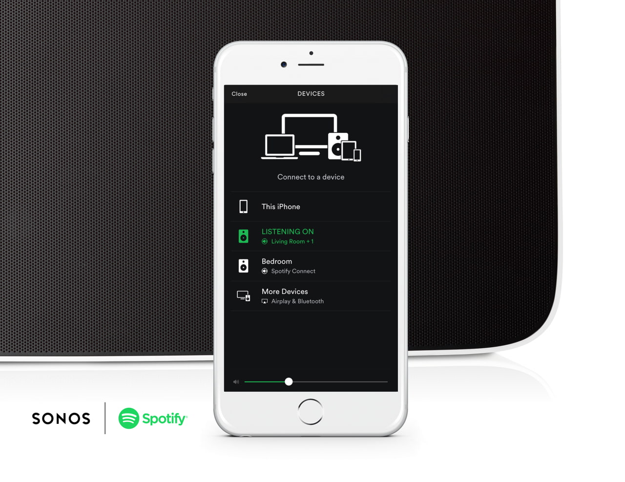 Spotify connect. Sonos на iphone. Sonos app. Sonos Control. Sonos a better way to listen.