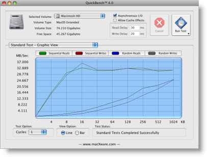 Macware Releases DiskTools Pro 3.5.1