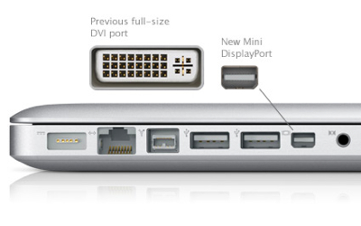 VESA Makes Apple Mini-DisplayPort Standard Official