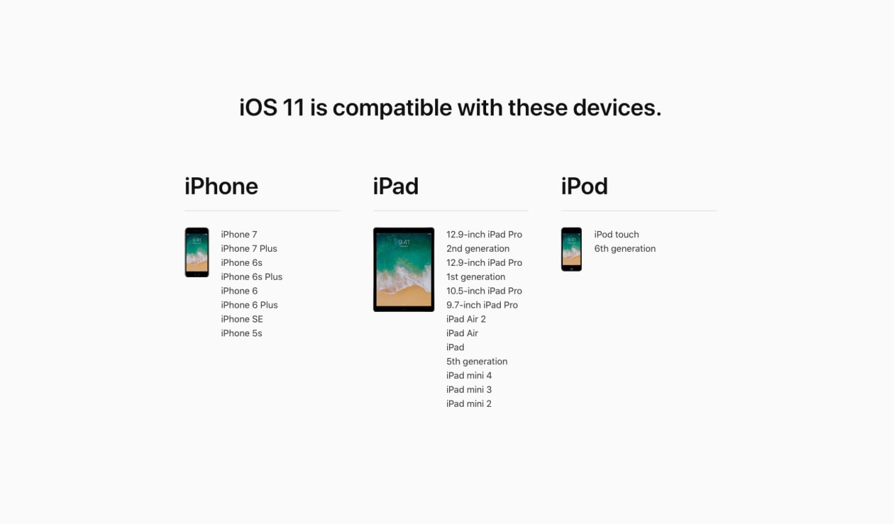Here's the List of Apple Devices That Support iOS 11 - iClarified