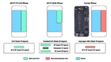 LG to be Exclusive Supplier of Batteries for Next Year's iPhone?