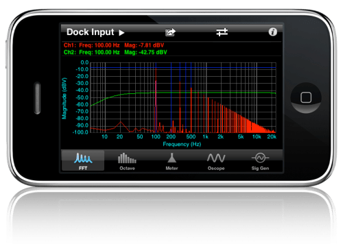 SignalScope Pro 1.2 Released