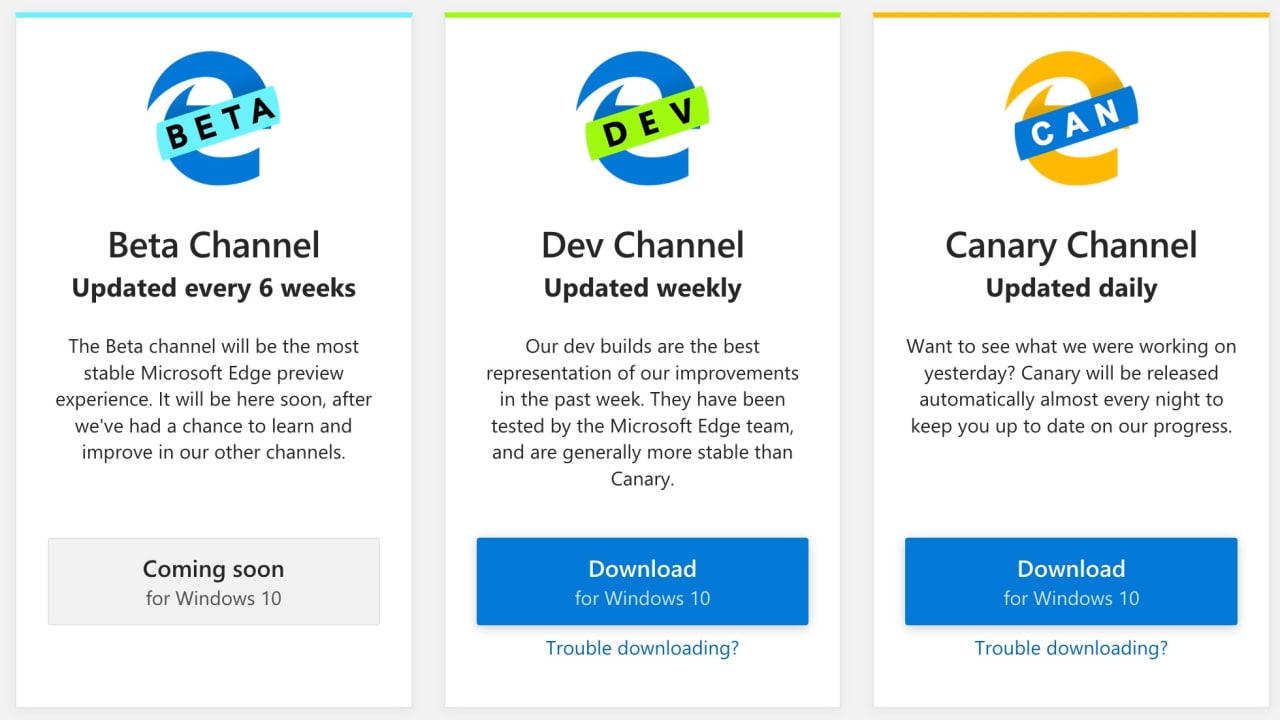 Edge tests. “Canary release Team”. Команда фото.