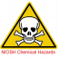 NIOSH Chemical Hazards 1.0 Released