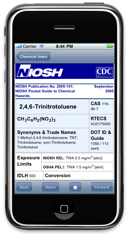 NIOSH Chemical Hazards 1.0 Released