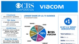 CBS and Viacom Are Merging to Form ViacomCBS