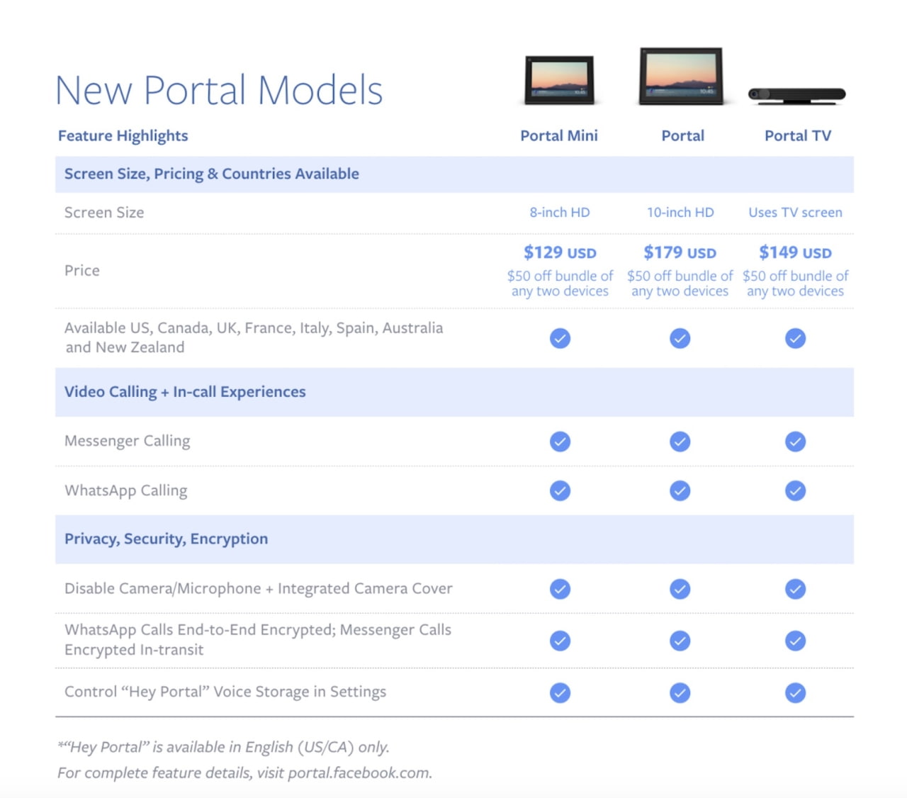 Applications ips. Facebook портал. Facebook Portal. Facebook Portal go. Facebook Portal go сколько стоит.