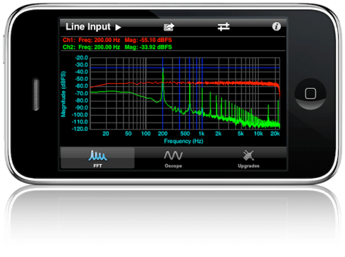 SignalScope 2.0 Released