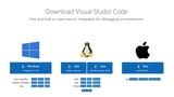 Microsoft Releases Visual Studio Code as Universal Binary With M1 Mac Support