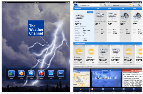 The Weather Channel App for iPad