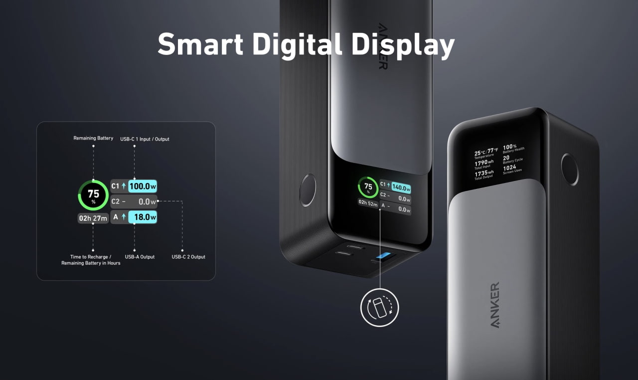 Anker Launches New 737 Power Bank With 140W Power Output, 24000mAh ...