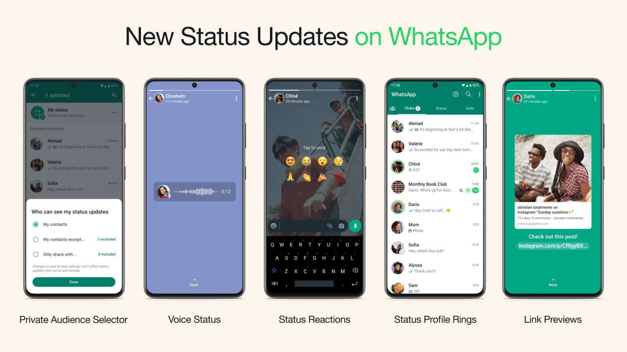 whatsapp new features online status