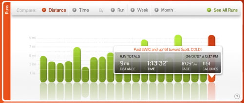  Nike+ Coming to iPhone and iPod Touch