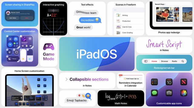 Live Blog of Apple&#039;s WWDC 2024 Keynote