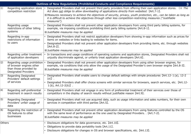 Japan Passes Act Mandating Third Party App Stores and Billing Systems, Among Other Provisions