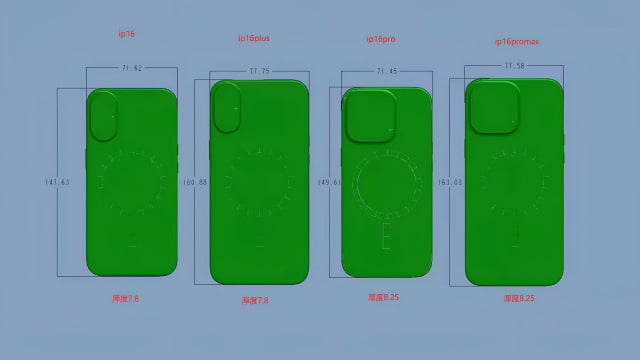 Dimensions of the iPhone 16 Lineup