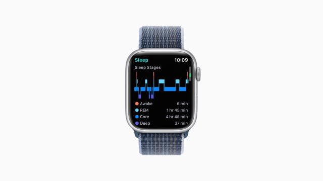 New Apple Watch to Get Sleep Apnea Detection [Report]